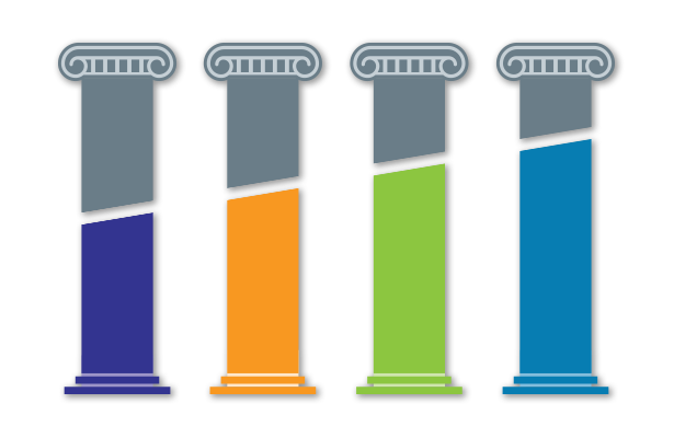 4pillars