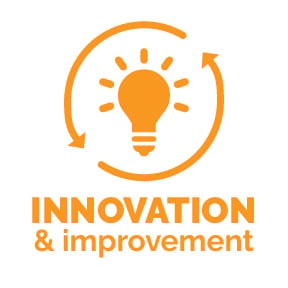 Innovation & improvement graphic