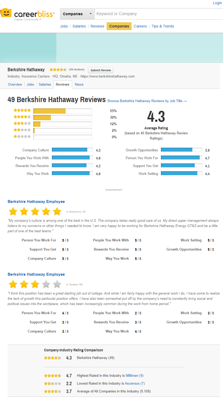 Berkshire Hathaway Reviews