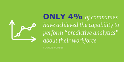 Predictive-Analytics-in-the-workforce