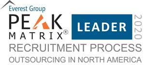 RPO in North America 2020 - PEAK Matrix Award Logo - Leader
