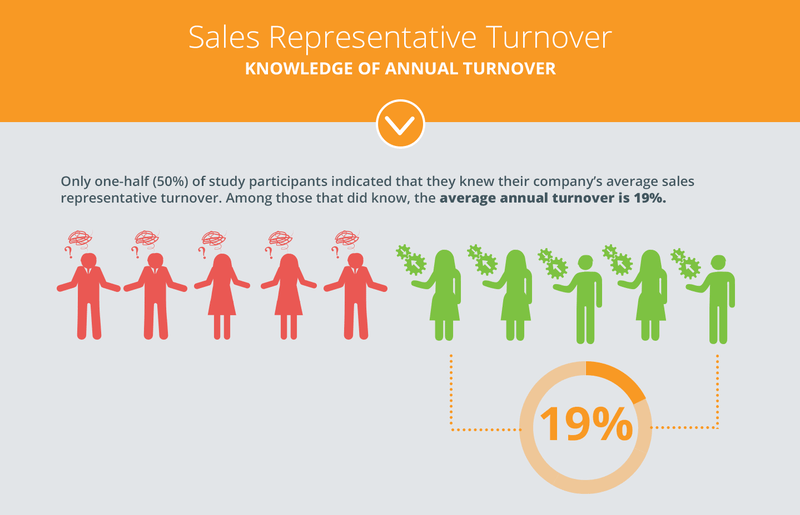 Sales-recruitment7.gif