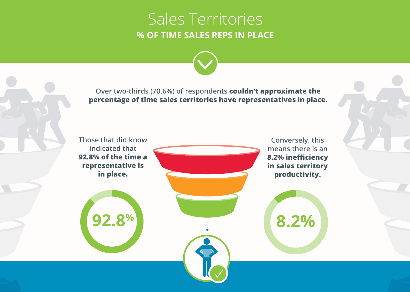 Sales-recruitment8.gif