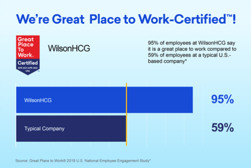 Were great place to work certified-1