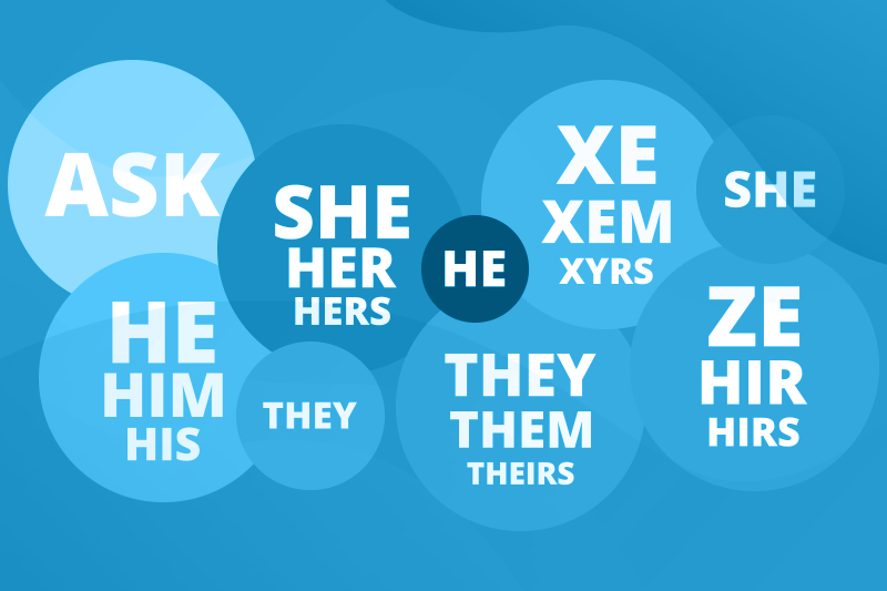 List of pronouns