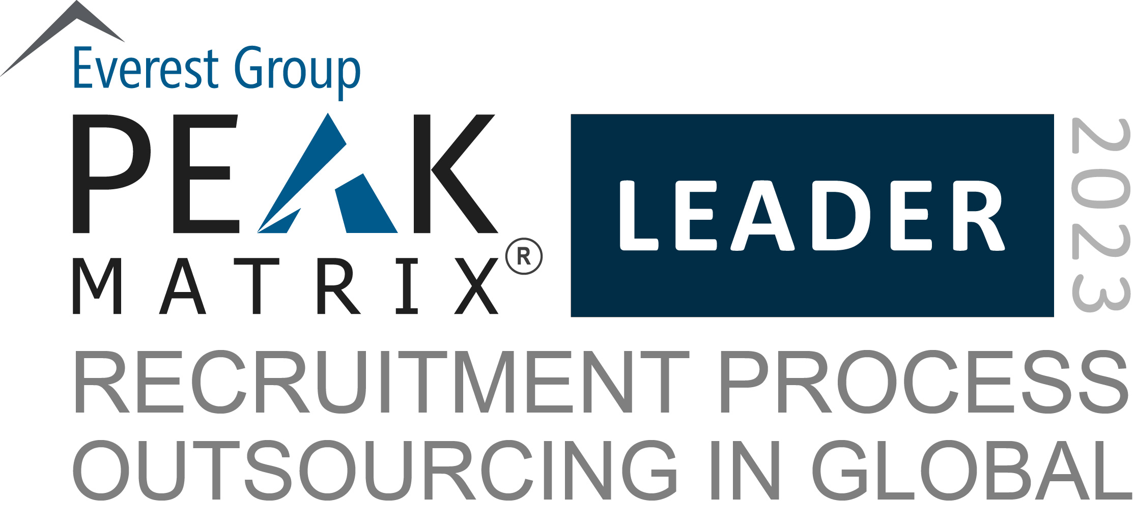 WilsonHCG named a Leader and a Star Performer in Everest Group’s 2023 Global RPO Services PEAK Matrix® Assessment